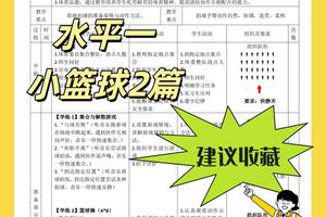 标题:心理测试评估篮球运动员心理状态的方法及其实际应用